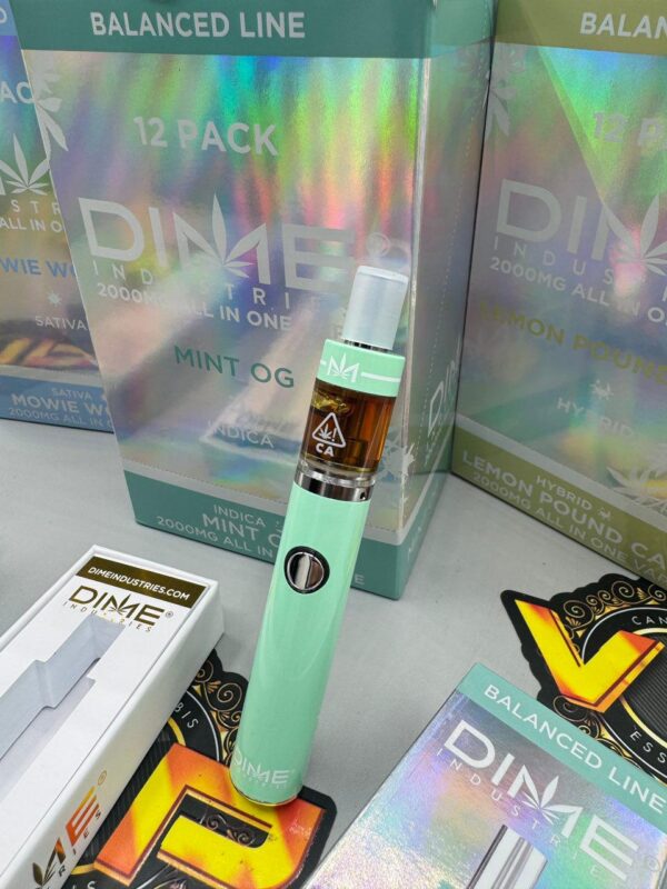 Dime Industries Disposable