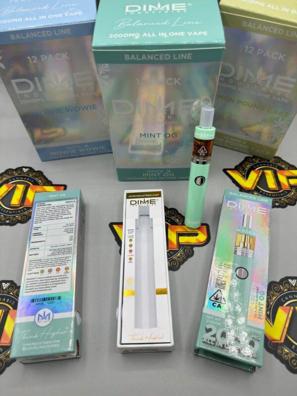 Dime Industries Disposable